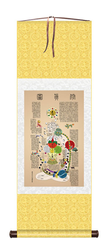 Reality-Cultivating Knacks Chart (Xiu Zhen Tu)